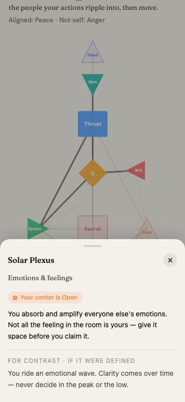 Center explanation sheet