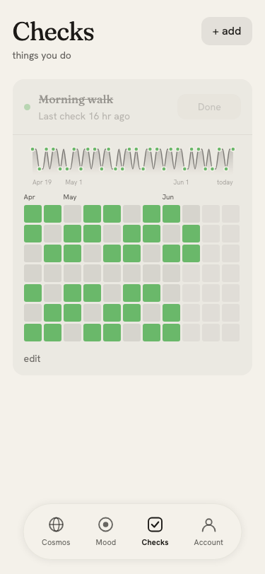 Checks overview