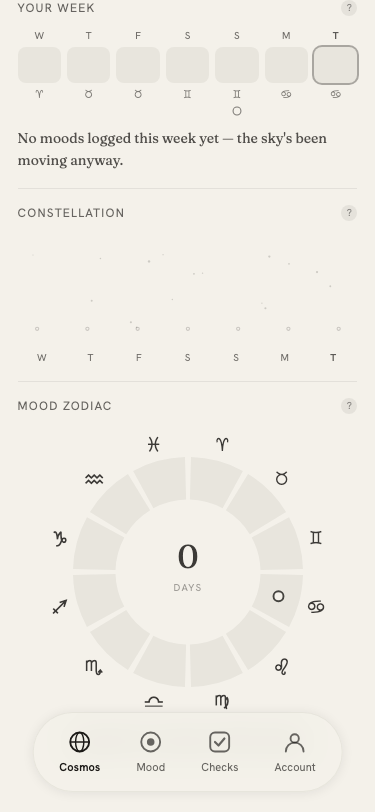 Mood zodiac wheel